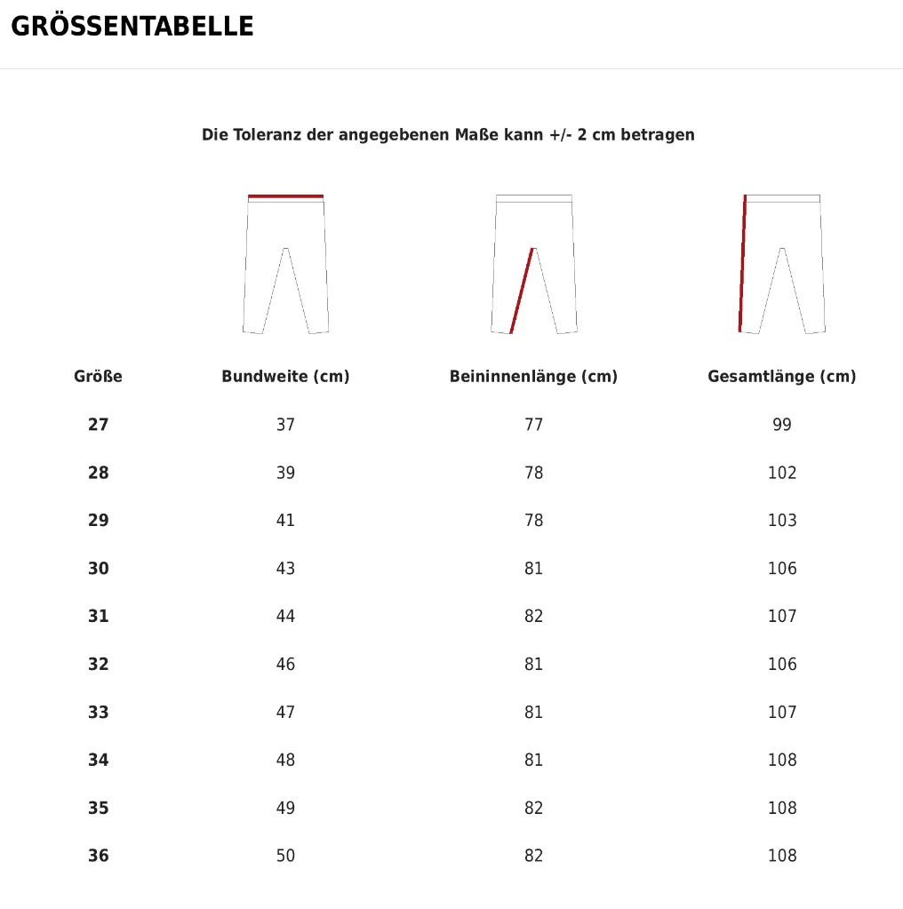 groessentabelle.webp