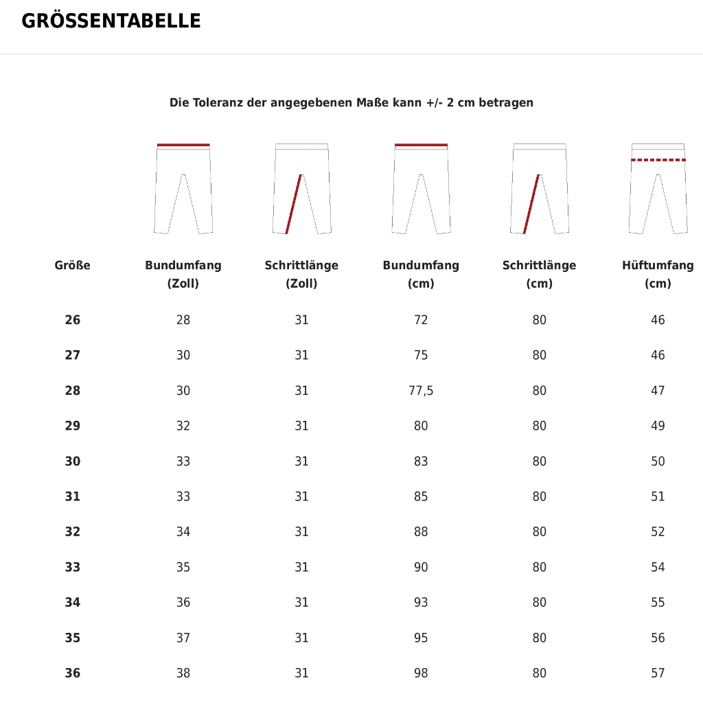 groessentabelle_2.webp